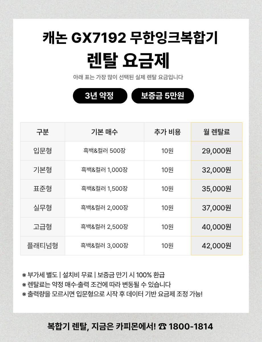 캐논 GX7192 복합기렌탈 요금제 및 사양 비교표