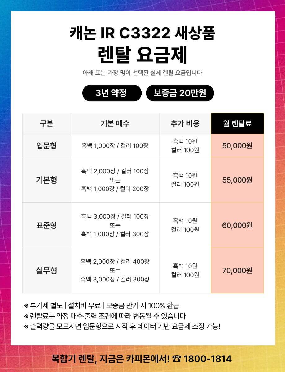 캐논 iR C3322 복합기렌탈 요금제 및 사양표