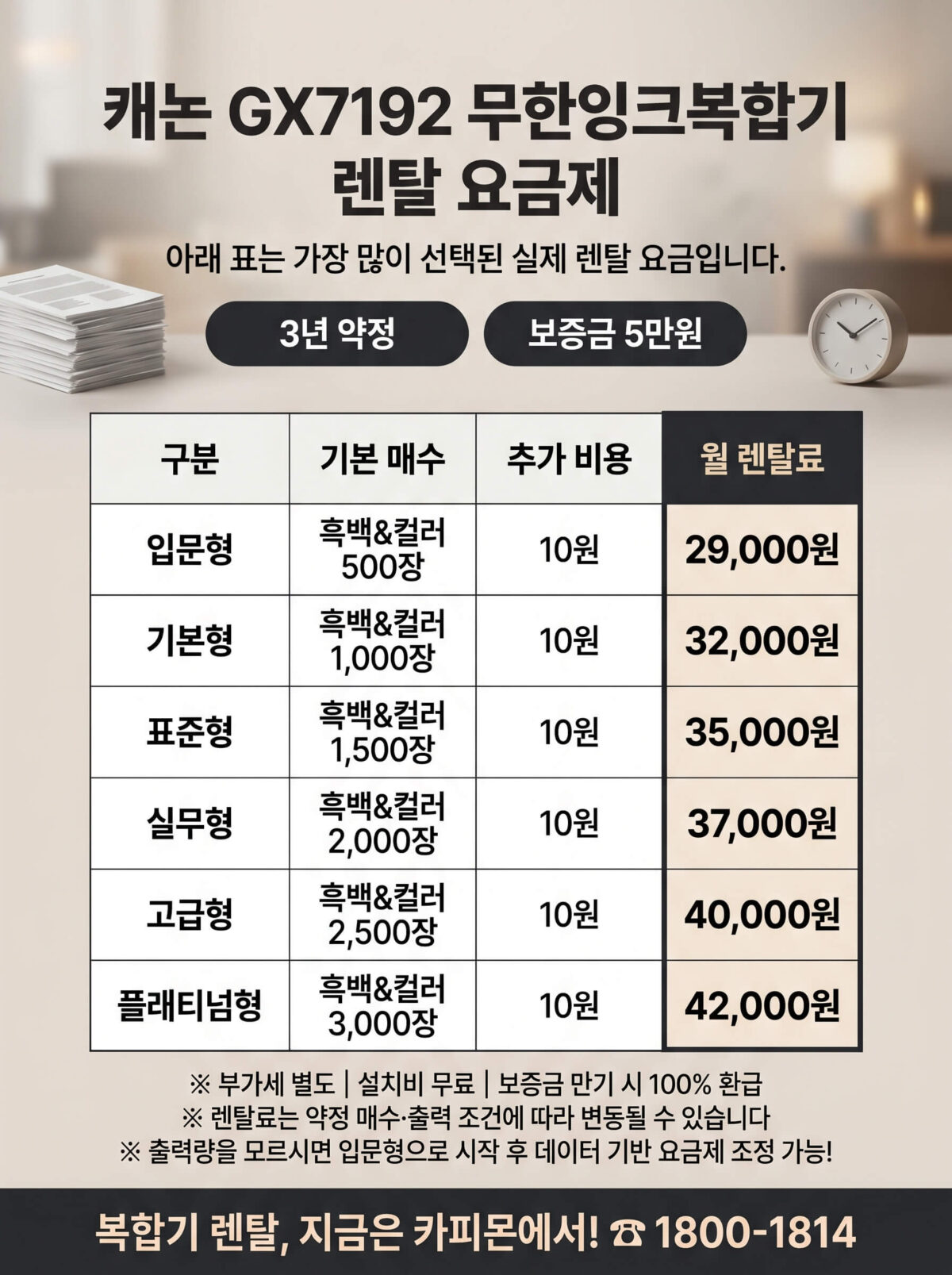 캐논 GX7192 프린터렌탈 요금제 및 사양표