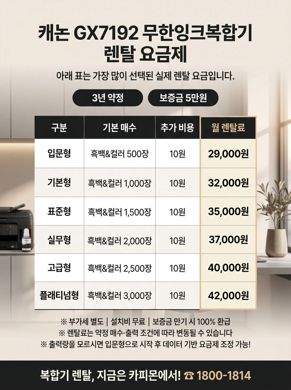 캐논 GX7192 복합기렌탈 요금제 및 사양표