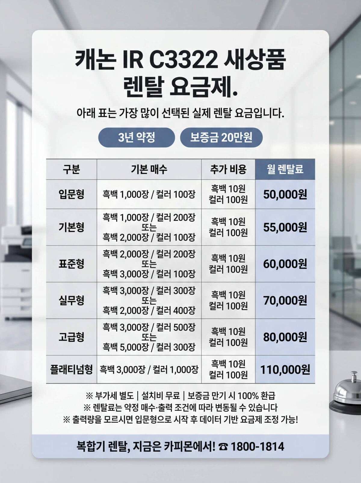 캐논 iR C3322 복합기렌탈 요금제 및 사양표