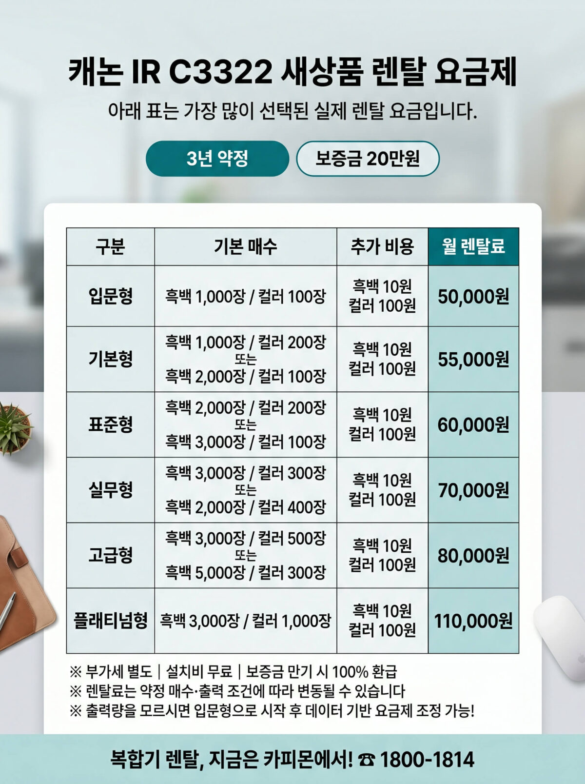 캐논 IRC3322 복합기렌탈 요금제 및 사양표