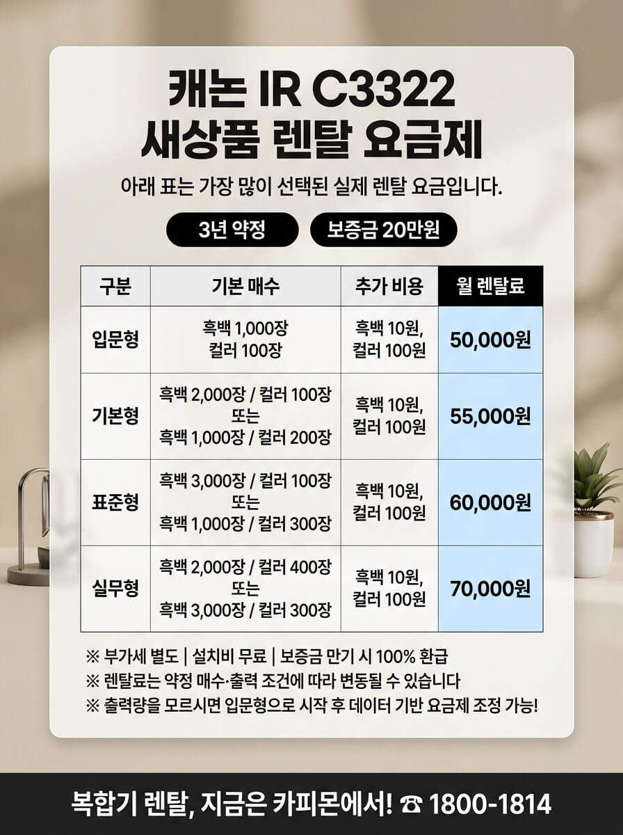 캐논 iR C3322 복합기렌탈 요금제 및 사양표