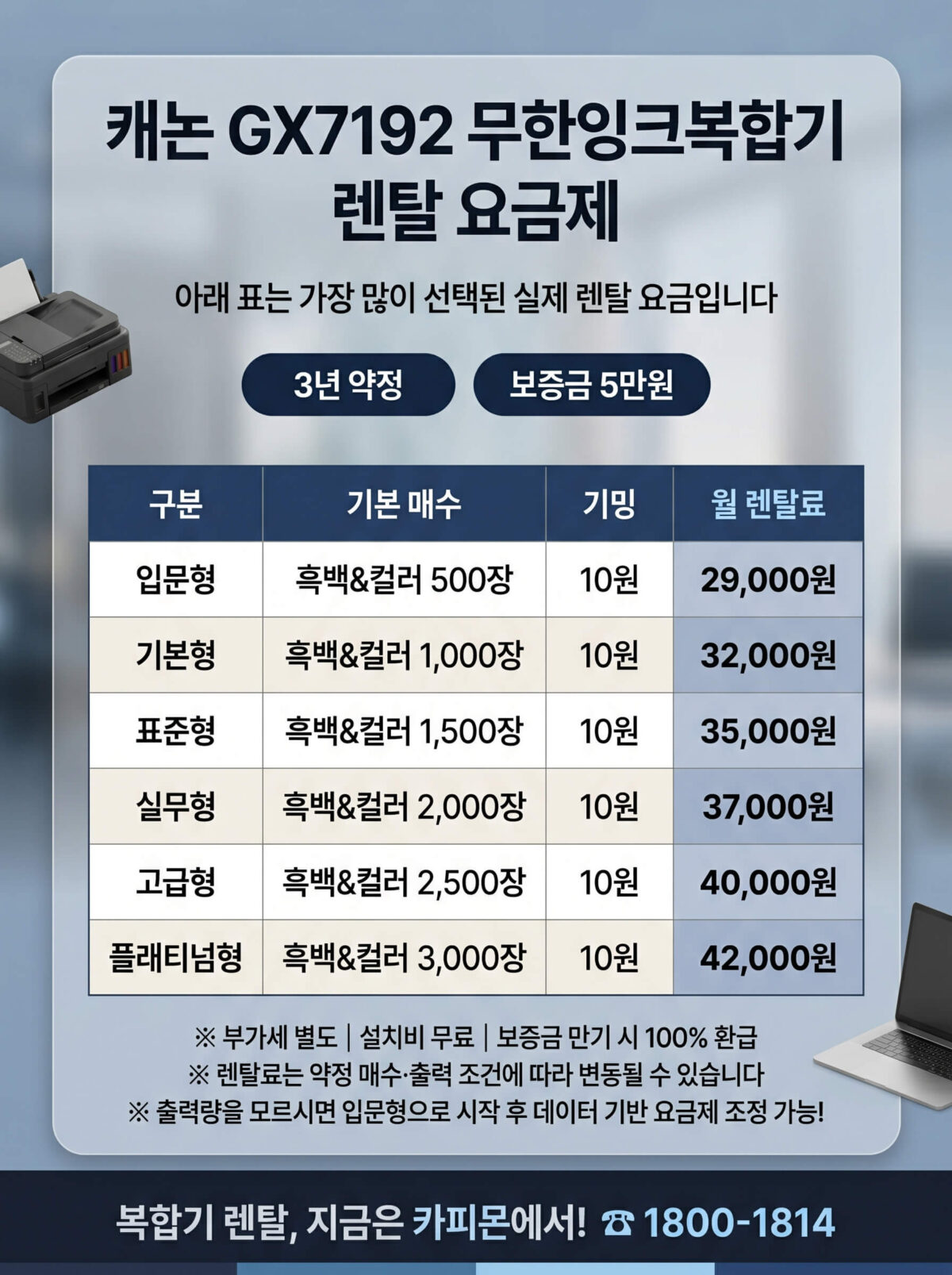 캐논 GX7192 복합기렌탈 요금제 및 사양표