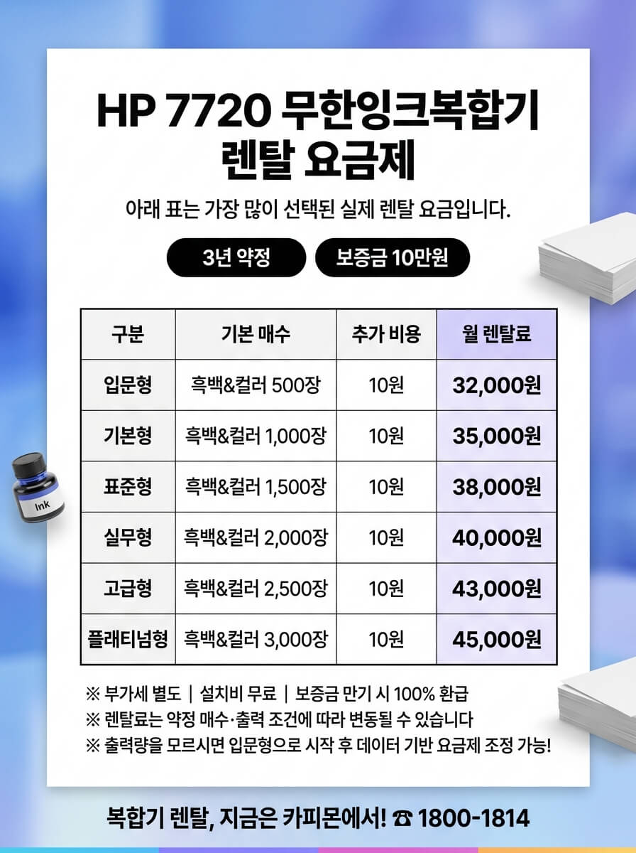 HP 7720 복합기렌탈 요금제 및 사양표