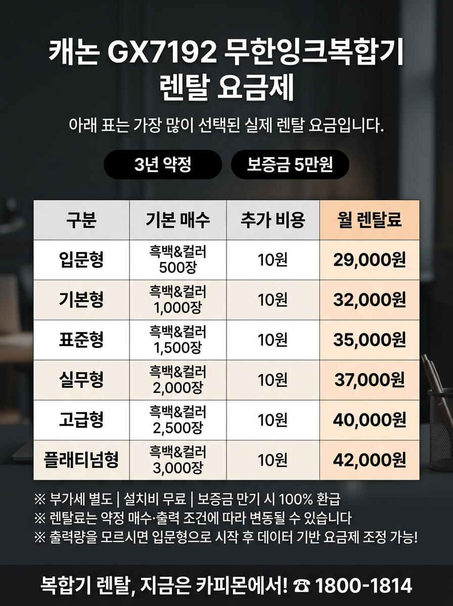 캐논 GX7192 복합기렌탈 요금제 및 사양표