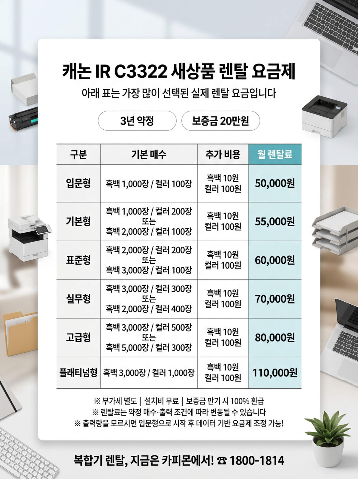 캐논 IRC3322 복합기렌탈 요금제 및 사양표