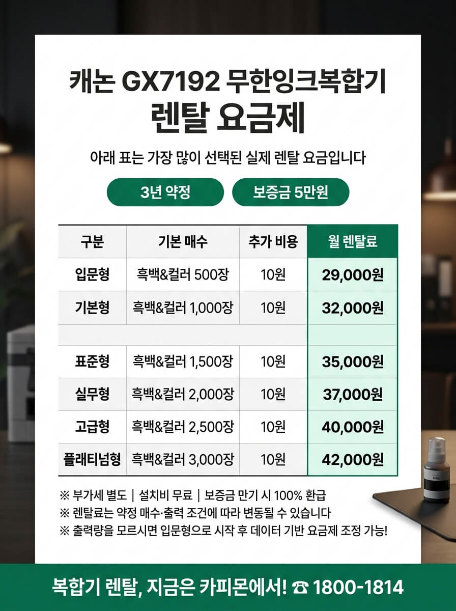 캐논 GX7192 복합기렌탈 요금제 및 사양표