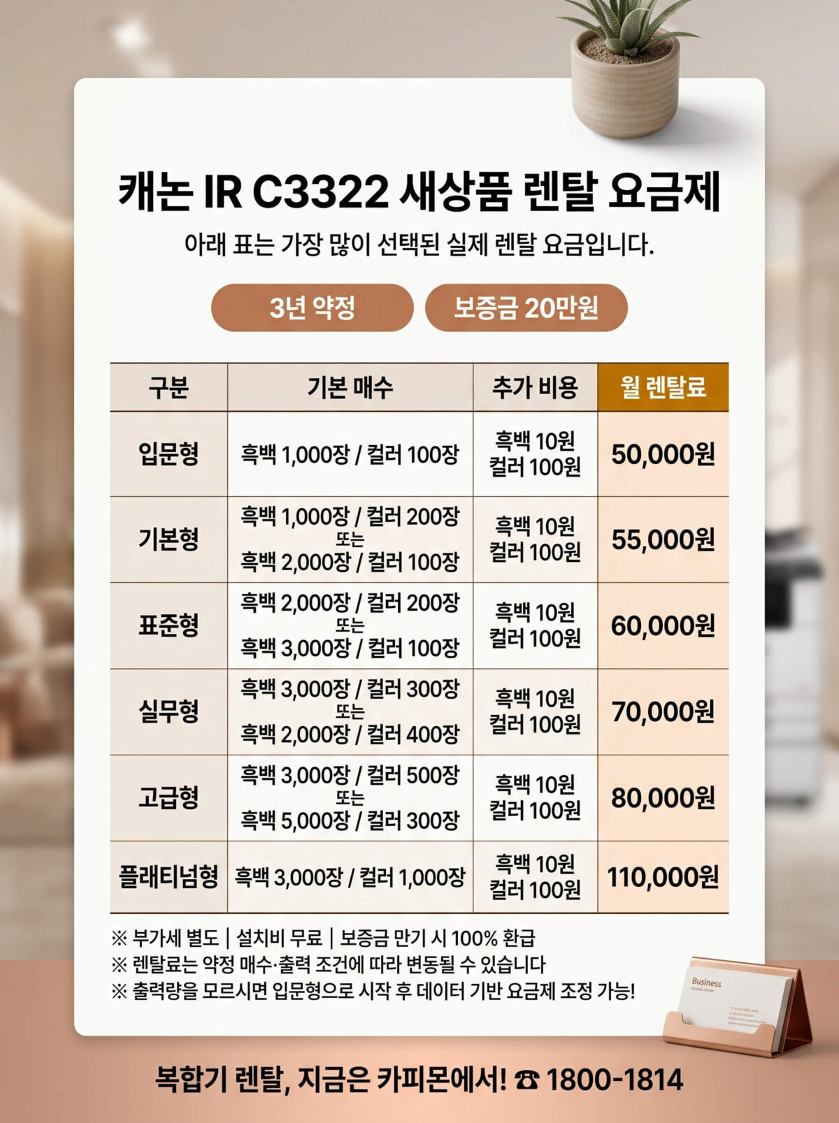 캐논 IR C3322 복합기렌탈 요금제 및 사양표