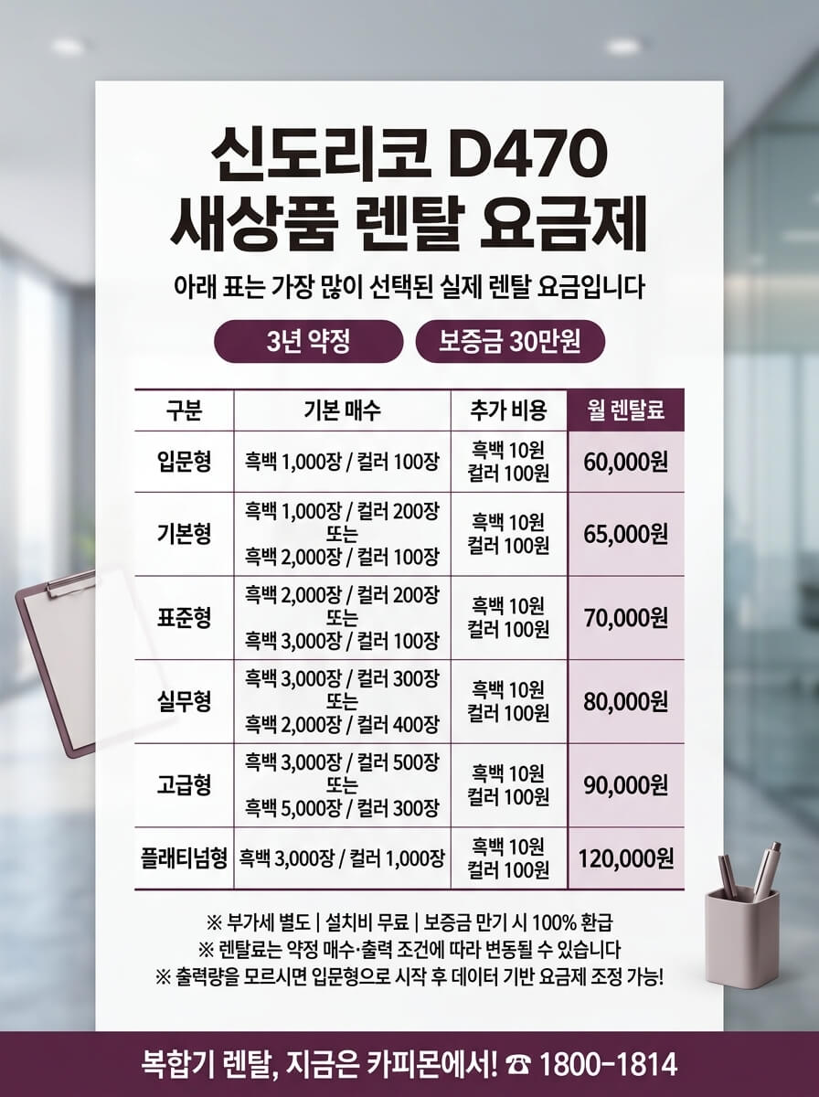 신도리코 D470 복합기렌탈 요금제 및 사양표