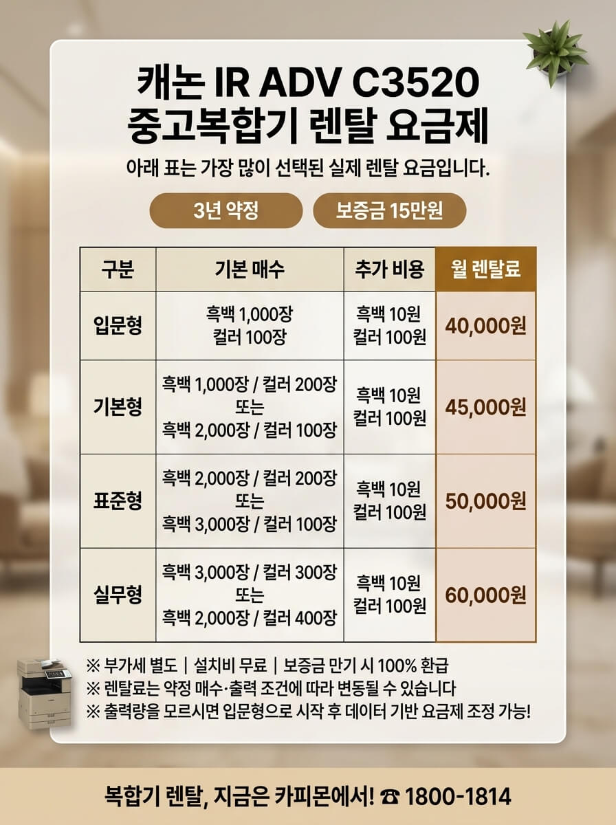 캐논 C3520 복합기렌탈 요금제 및 사양표