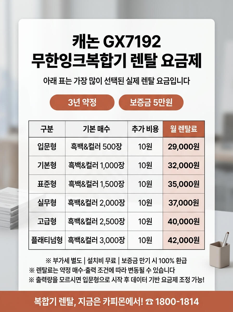 캐논 GX7192 복합기렌탈 요금제 및 사양표