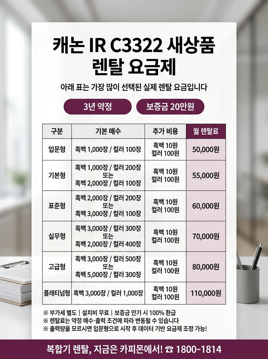 캐논 IR C3322 복합기렌탈 요금제 및 사양표