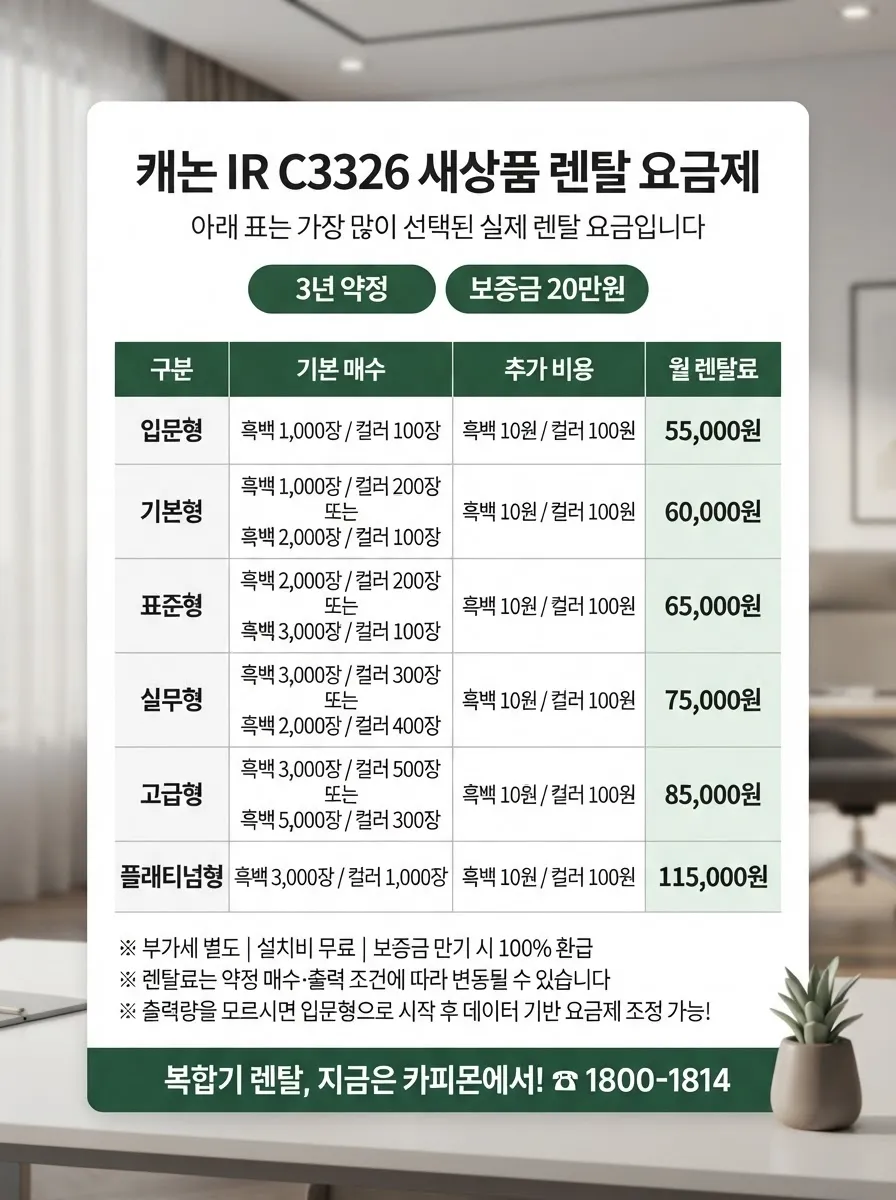 캐논 C3326 새상품 렌탈 요금제와 기본매수 안내