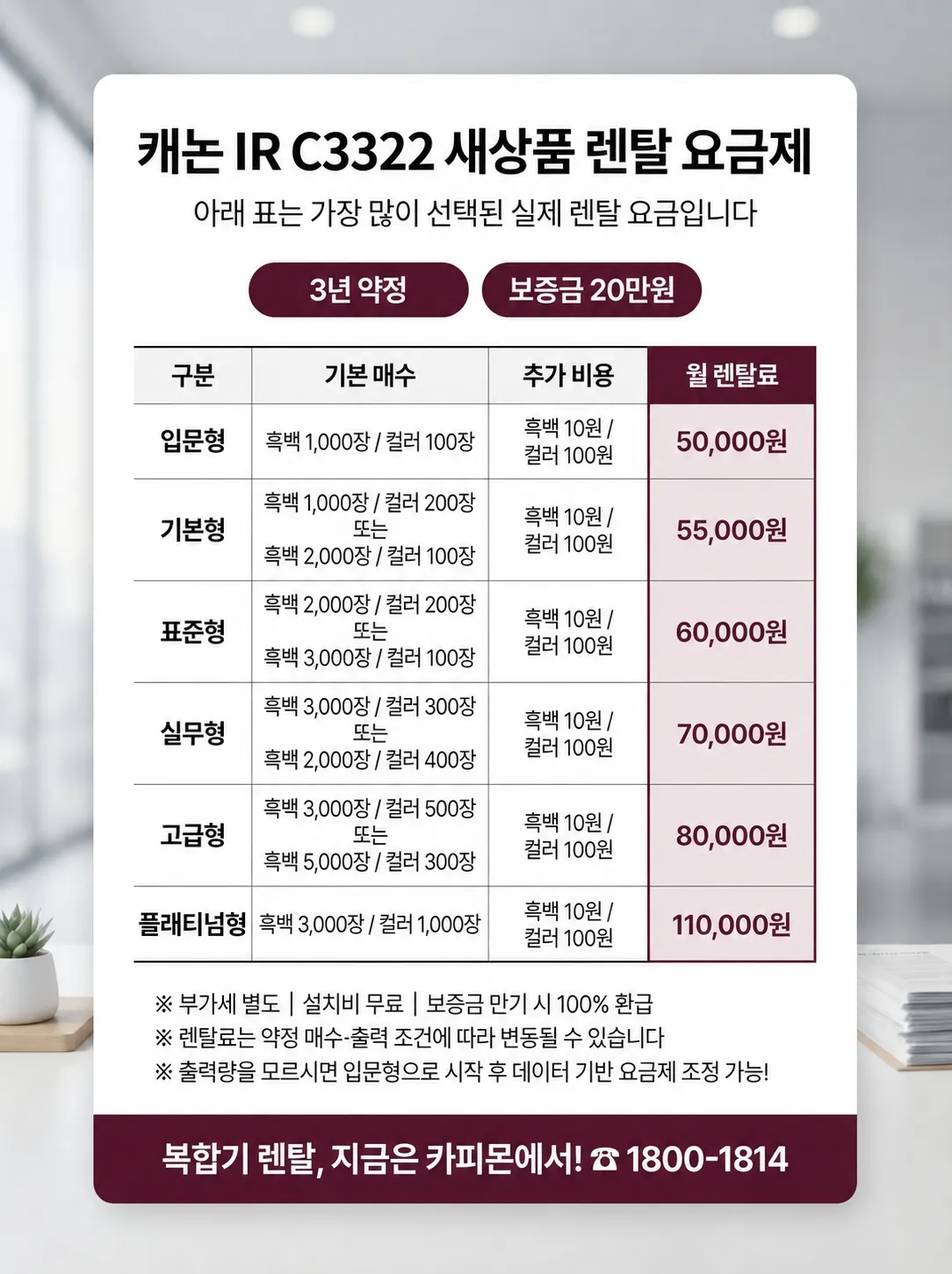 캐논 C3322 새상품 렌탈 요금제와 기본매수 안내